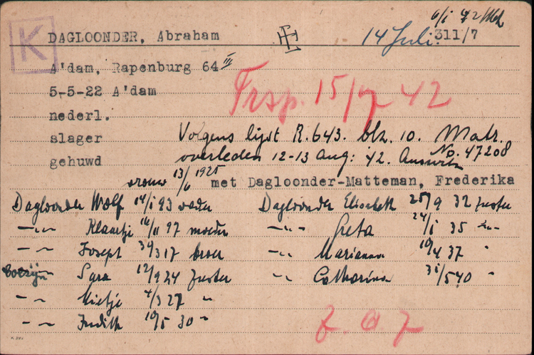 Kaart Joodse Raad van Abraham Dagloonder, bron: Arolsen Archives.  
