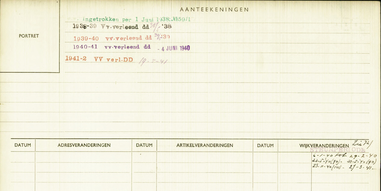 Marktkaart (achterkant) Jacob de Rooij, vanaf 1 sept. 1934, bron: indexen SAA  